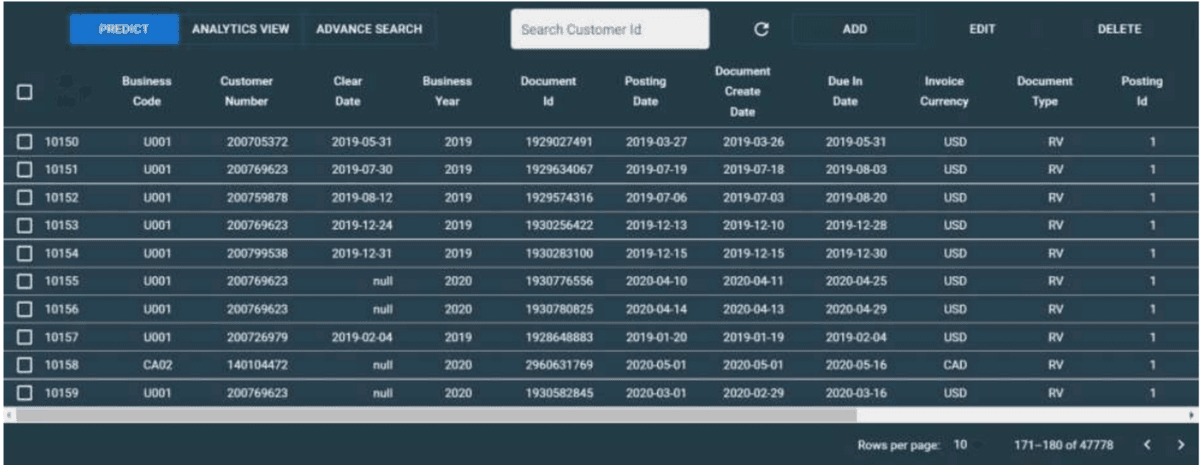 AI enabled B2B Invoice Management Application